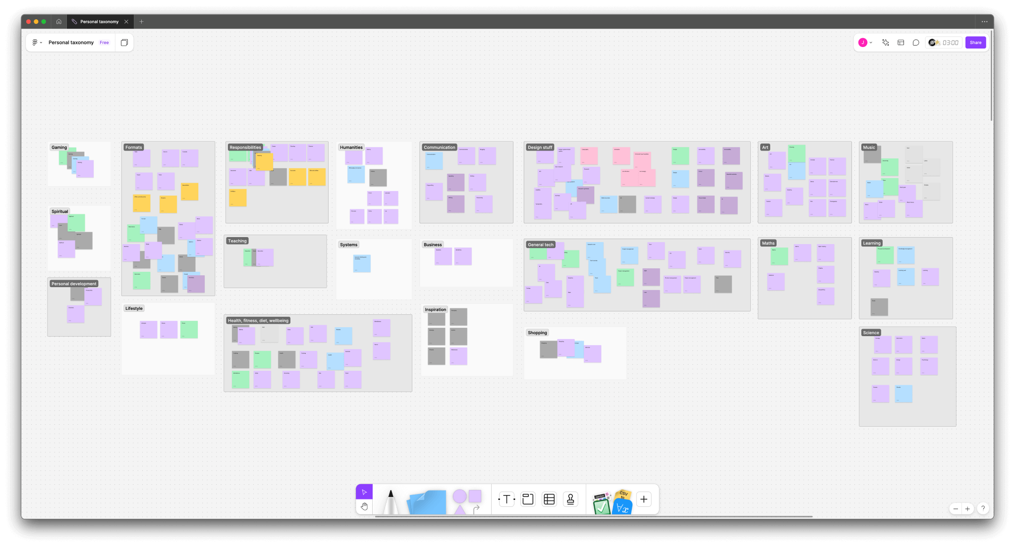 Personal taxonomy draft groups